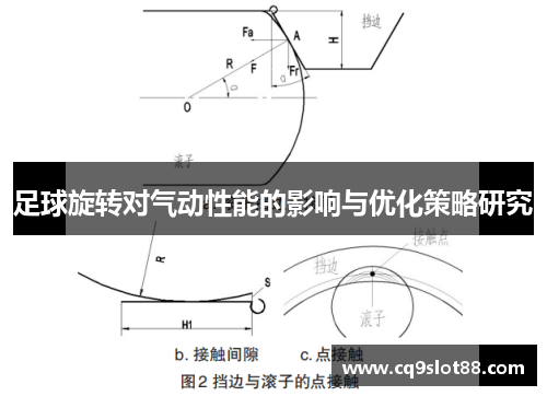 足球旋转对气动性能的影响与优化策略研究